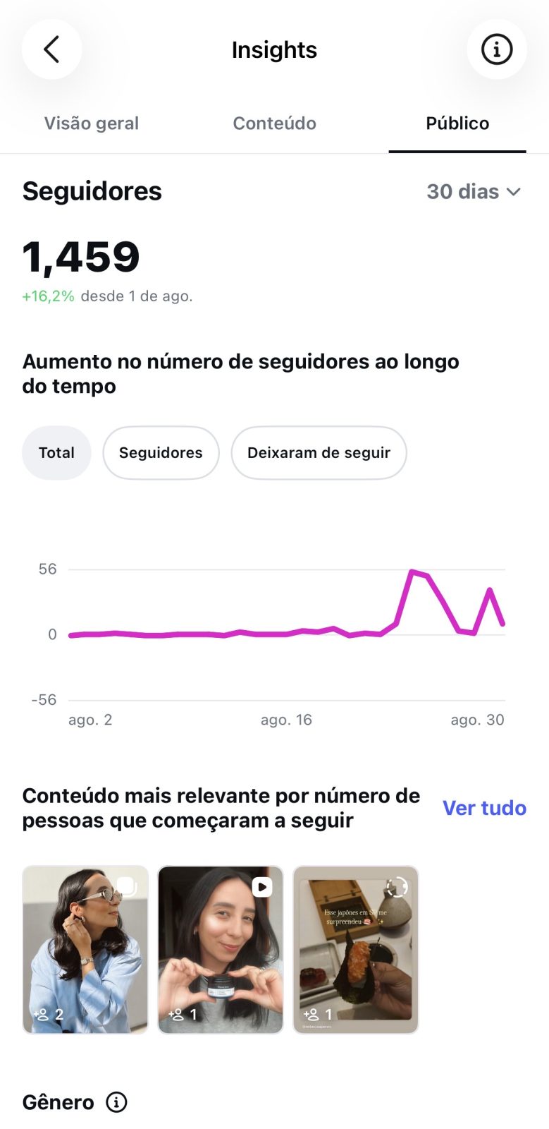 Métrica