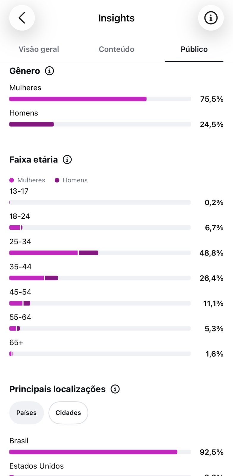 Métrica